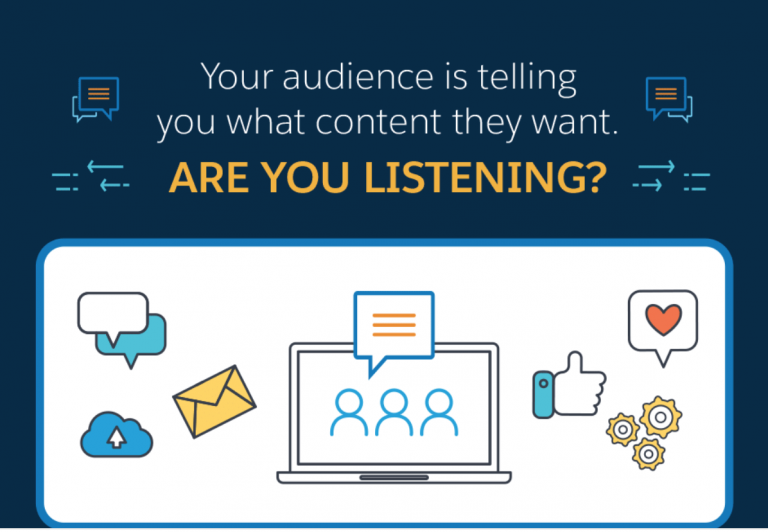 Content Ideas from Customers - Infographic's Featured Imate